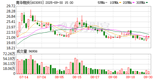 K图 603093_0